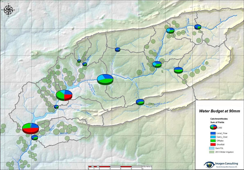 Catchment Modelling project imagery